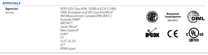 Avery Weigh-Tronix ZM300 Series Approvals Avery Weigh-Tronix ZM300 Series Approvals