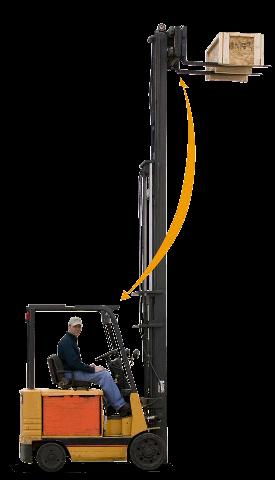 Avery
                      Weigh-Tronix Wireless Carriage