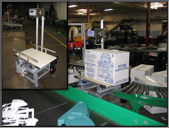 In-Motion or Static
                      Checkweighing