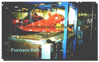 Parts Feeding System for a Heat Treat
                      Furnace
