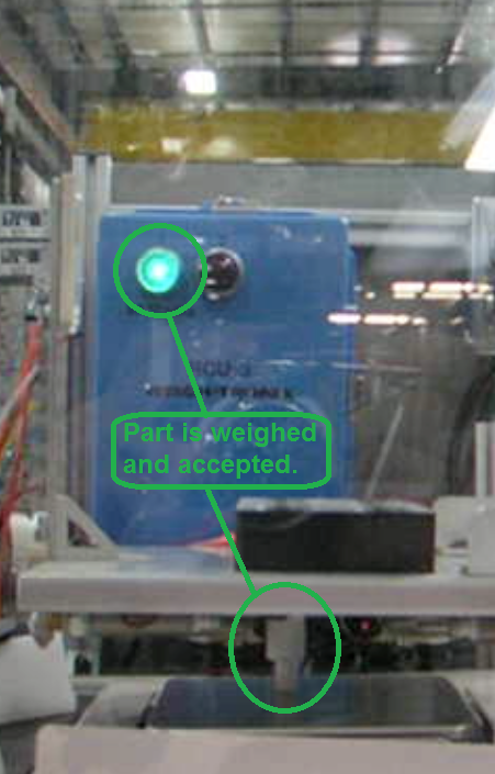 Part is
weighed and accepted Part
is weighed and accepted
